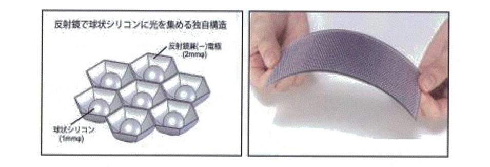 衝撃・振動に強く、耐久性に優れた構造!